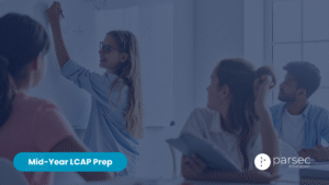 Mid-Year LCAP Free resource presentation