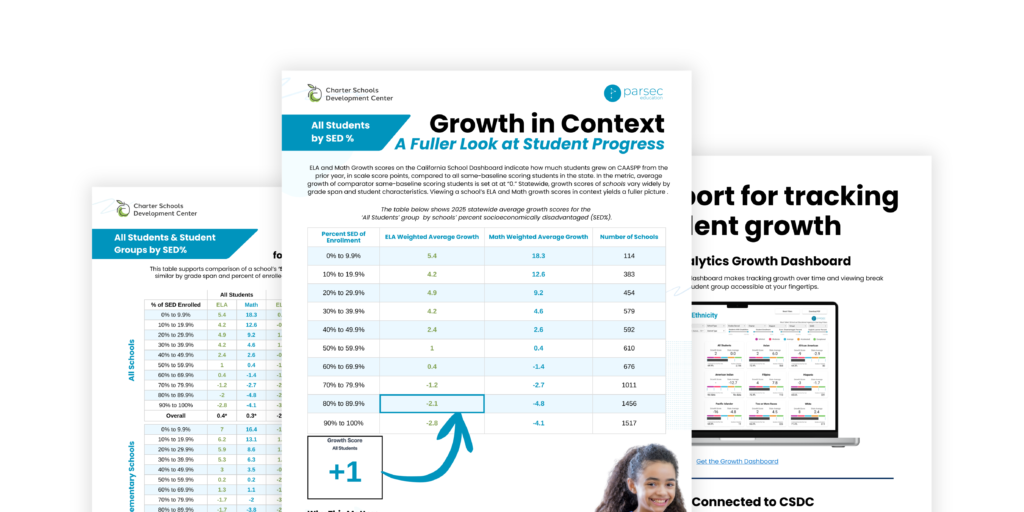 Resource for the growth dashboard and report from Parsec x CSDC
