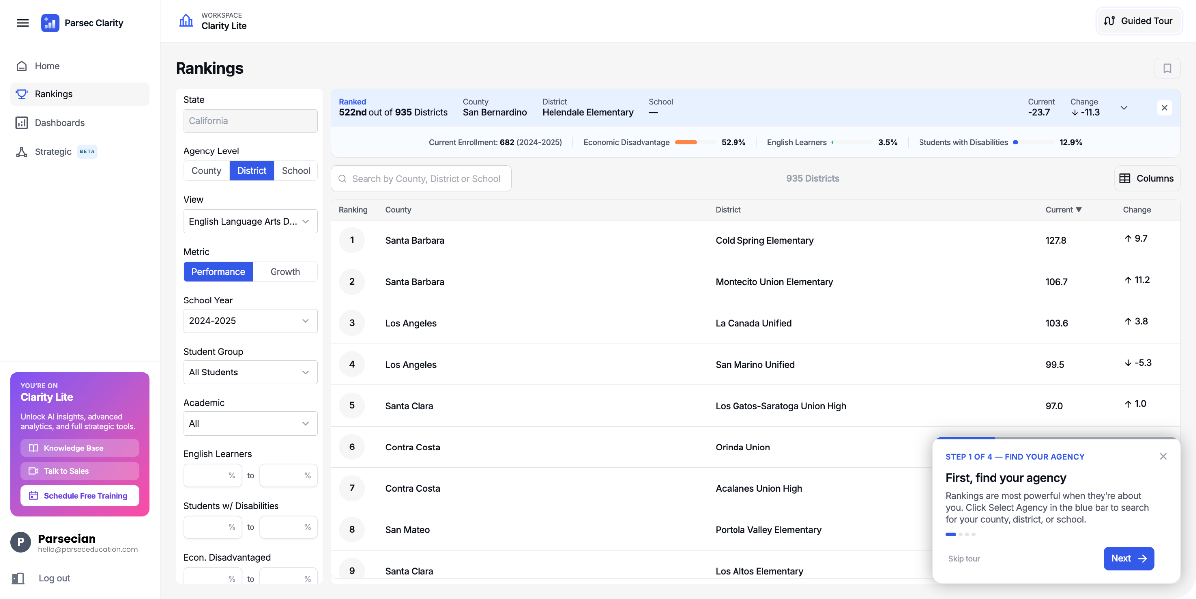 The Clarity Lite Rankings screen: left navigation with Home, Rankings, Dashboards, and Strategic; the filter panel set to California; the district rankings table; the purple Clarity Lite box in the bottom-left; and the four-step guided tour in the bottom-right.