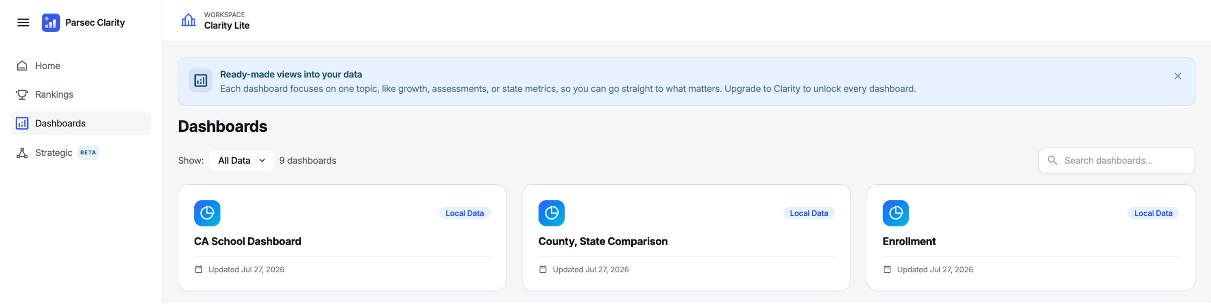 The Dashboards view in Clarity Lite showing trend, student group, and comparison data.