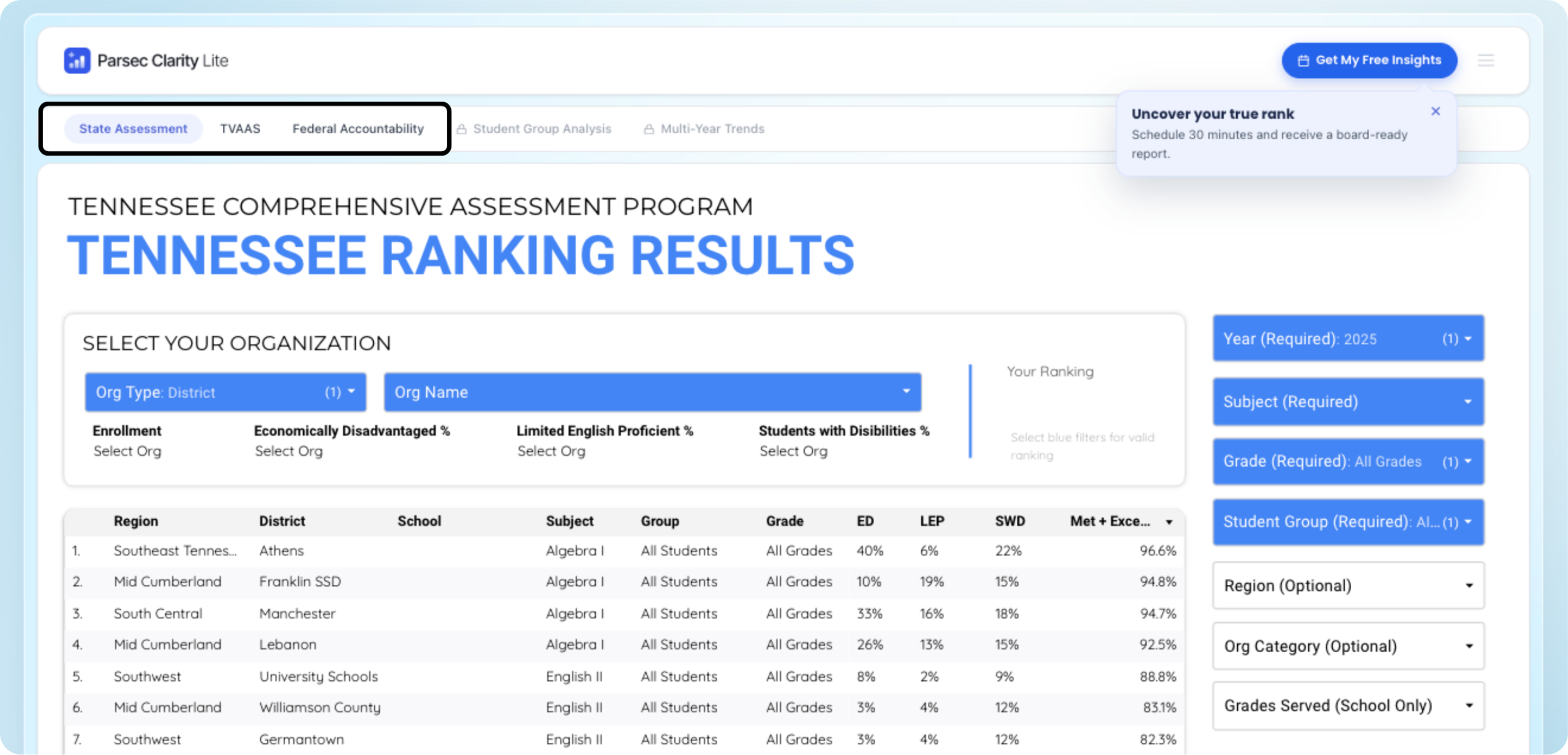 The Clarity Rankings dashboard showing the three available ranking reports.