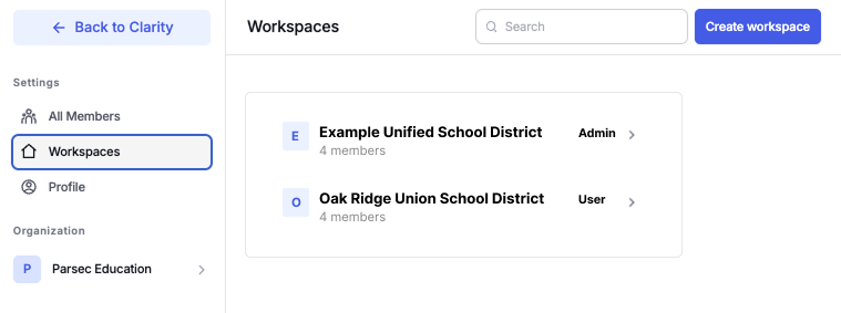 The Settings > Workspaces view in Parsec Clarity showing a user's roles across multiple workspaces.