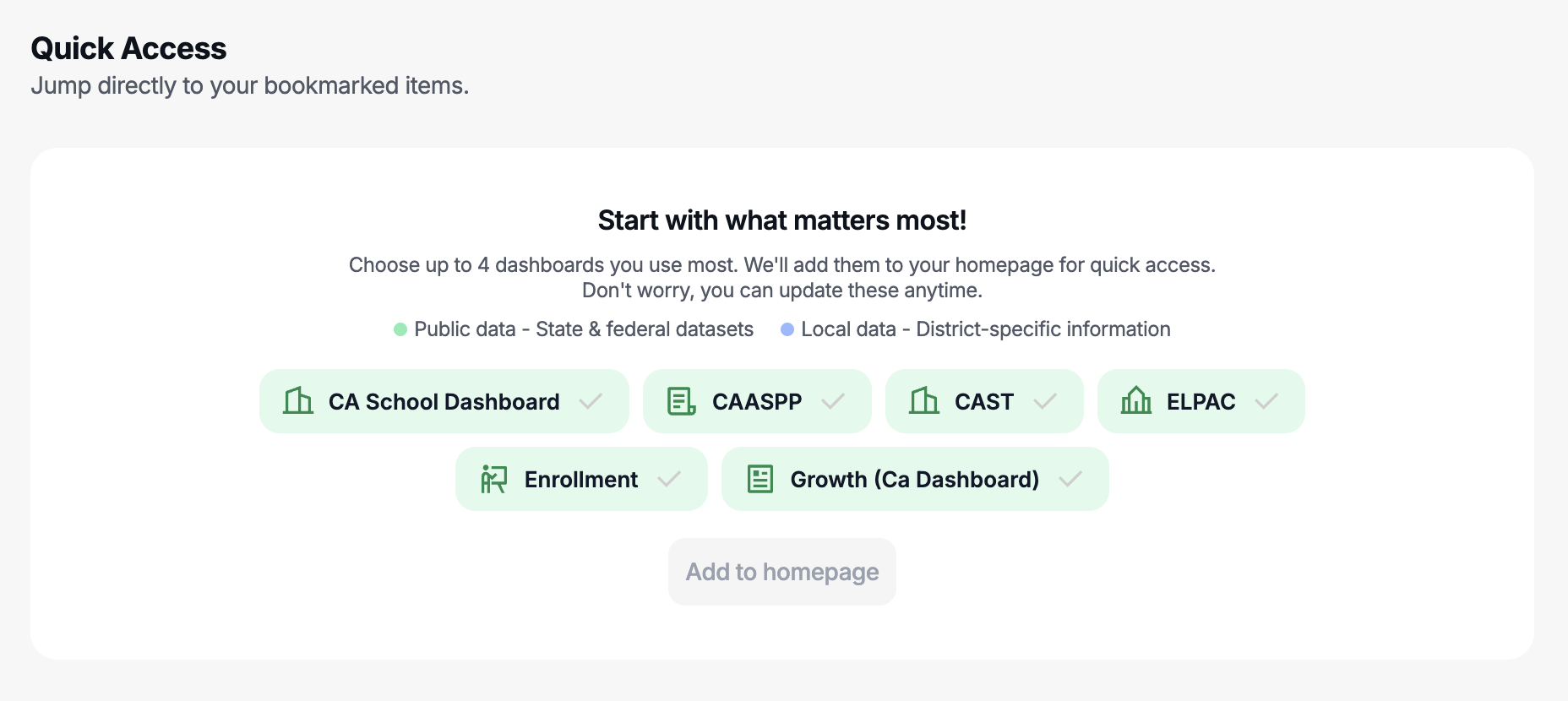 Pinning a dashboard to the Parsec Clarity home page.