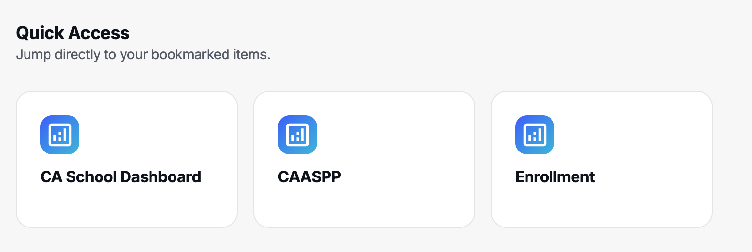 Selecting up to four dashboards for Quick Access and clicking Add to Homepage.