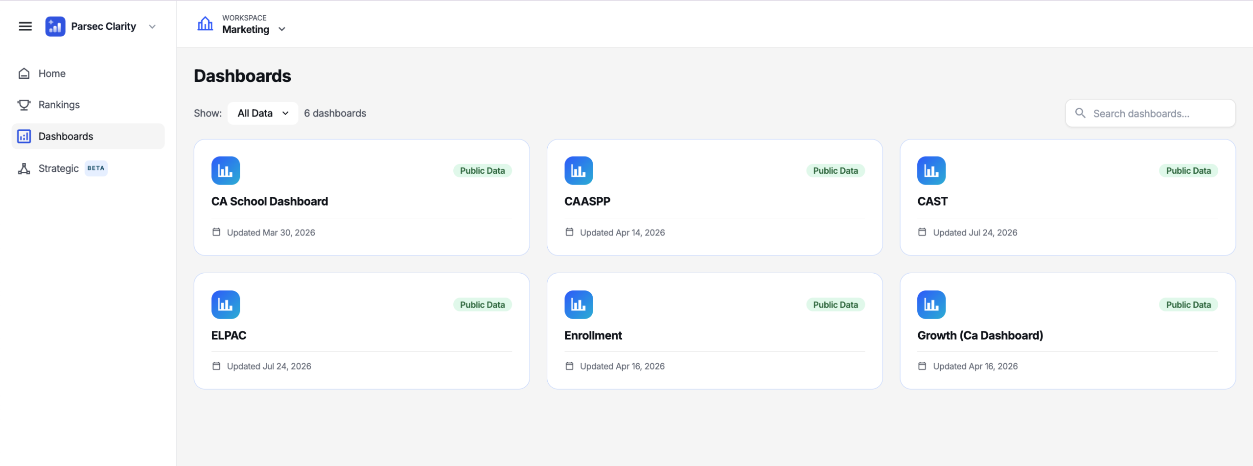 The Dashboards area in Parsec Clarity with the search field and category dropdown.